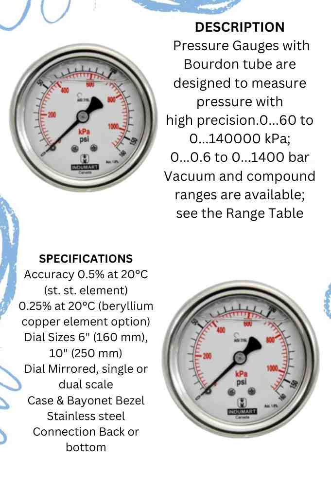 اینفوگرافیک گیج فشار ایندومارت P22 استیل