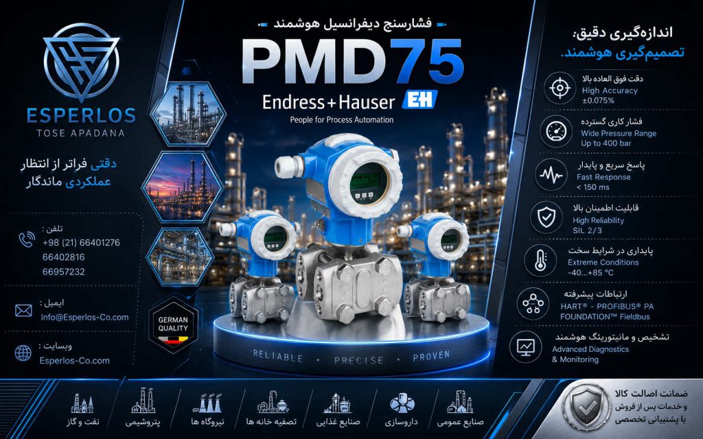 Pmd75 Display Module ترانسمیتر فشار PMD75 اندرس هاوزر ⓿